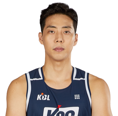 https://img.qzhaoxin.com/img/basketball/player/11c3b488f959422e2fa722ae18b63ecd.png