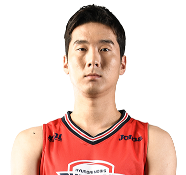 https://img.qzhaoxin.com/img/basketball/player/d41f9b6a7437394b1f17e3430736cf31.png