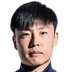 https://img.qzhaoxin.com/img/football/player/2f089731eea9f304c0446d4ead4bad83.png