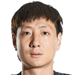 https://img.qzhaoxin.com/img/football/player/50177d305bc09ffaee5726c33a186428.png