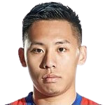 https://img.qzhaoxin.com/img/football/player/7508e7549ca800bce99df8fecc91592d.png