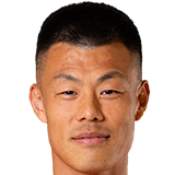 https://img.qzhaoxin.com/img/football/player/a986fb9a63edb5911acf91931dbfb3a7.png